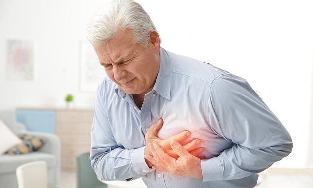 Best Heart Specialist India: Heart Attack